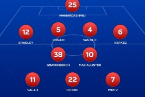 卡拉格排利物浦目前最合适首发：4-2-3-1阵型，伊萨克单中锋